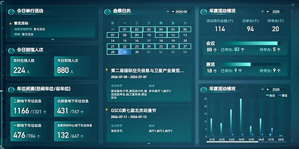 NG大舞台(中国游)相信品牌的力量